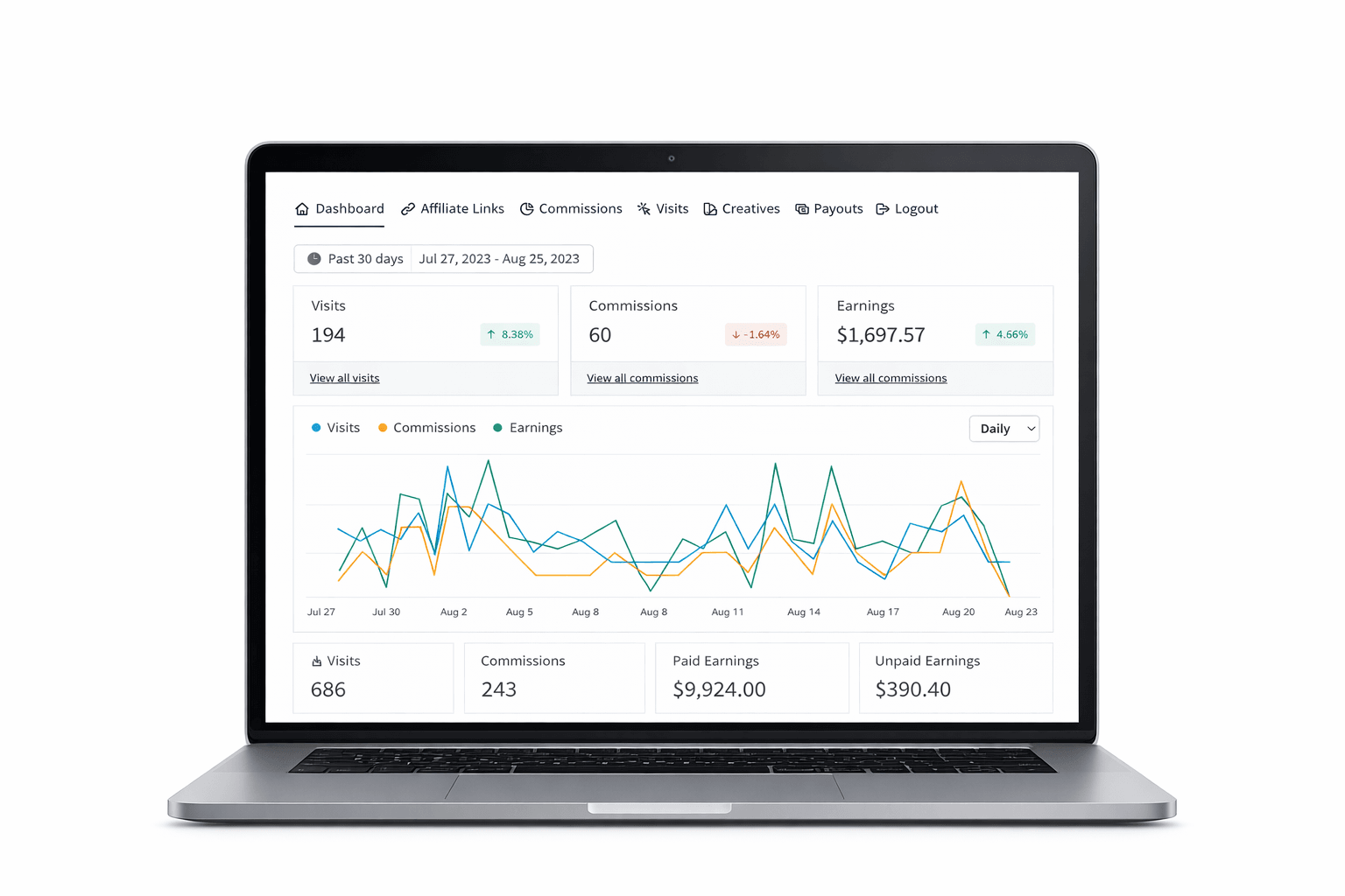 Únete al Programa de Afiliados de Boxymi